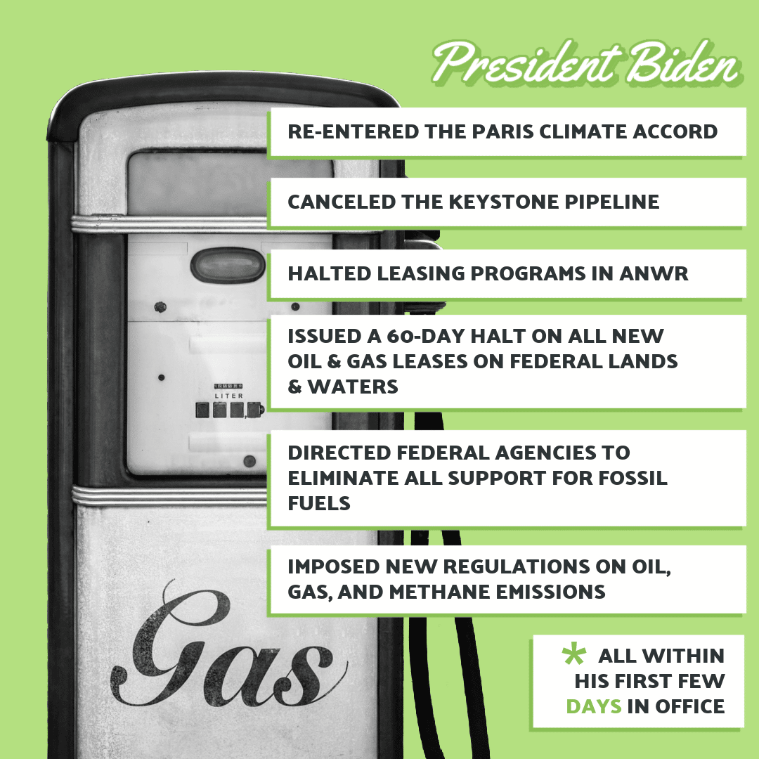 Biden actions gas energy